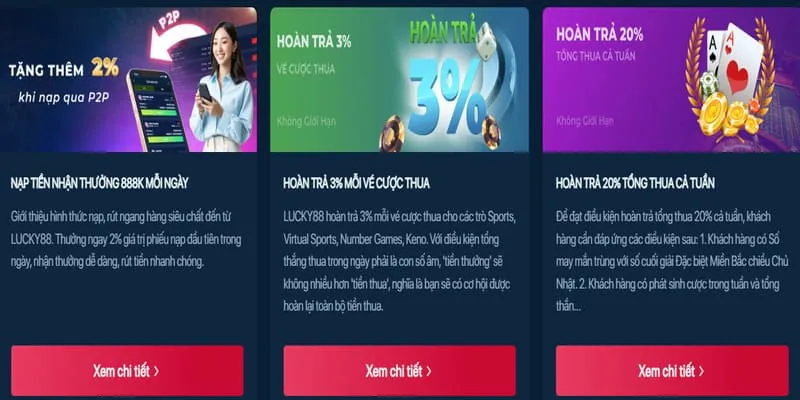 Giao dịch nhanh gọn
